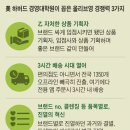 영슈퍼 네이버블로그