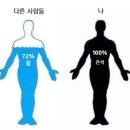 예지원화장품 | 이제는 나도 크리스마스가 좋아
