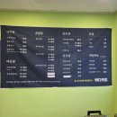 천제연로 | 제주도 생선구이 바다맛집 방문후기