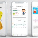 빅 헬스케어 Daum카페