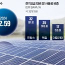 태양용역 이미지