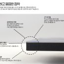 현대액자