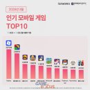 주식회사 모하게임즈 이미지