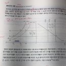 마인드 102 그래프 질문 이미지