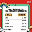 사고력쑥쑥 놀이수학 이미지