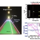주식회사 하나테크놀러지 이미지