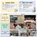 알송달송 미술관 이미지