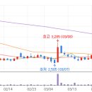 주식회사 홈캐스트 이미지