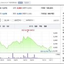 (주)제주햇빛발전소 이미지