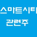 매커스학원 | 스마트시티관련주 수익 보려면?