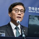 돼금통