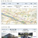 대화버스공영차고지 이미지