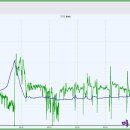 마티고개 이미지