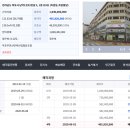 남악1로 52번길 이미지