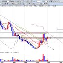 일창산업 이미지