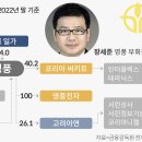 영풍통신