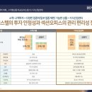 골든게이트여수 이미지