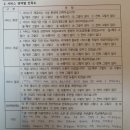 국민건강지원센터 | 공지] [영등포구 심리상담센터] 전국민마음투자지원사업(정신건강 심리상담바우처) 후기 모음/이용자수 2위