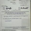 장목무인카페 | 예비신랑 예복 - ② | 라레토 촬영 가봉 후기