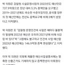 검찰청 운영예산 이례적 증액폭…"서민 예산은 삭감하고?" 이미지