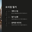 경일중고주방