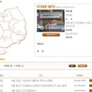 브레댄코 이미지
