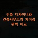 주로건축사사무소 | 건축 디자이너와 건축사무소의 차이점 완벽 비교