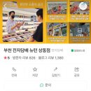 알파부천