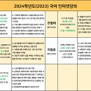 2024학년도(2023) 국어 인강 추천, 국어 교재 추천 이미지