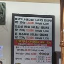 상일정육점