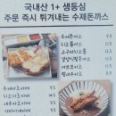 돈기부여&파스타 이미지