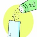 안심지 이미지