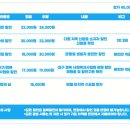 5월 공연 연극 시간을 파는 상점 이미지