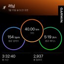 41기 C조 1월 1주차 훈련 - 1월 11일(토)_거리주 40 km_상암 이미지