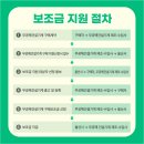 울산건설기계 티스토리