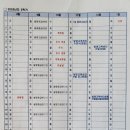 신장초등학교 이미지