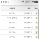 금동주유소 이미지