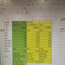 나드레타 찰스 15L 오븐 에어프라이어 내돈내산 후기