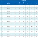 잘만정공(주) 이미지