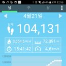 삼죽면주민자치센터 이미지