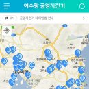 철길따라공원 이미지