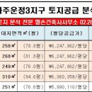 C18 이미지