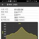 남해-217 이미지