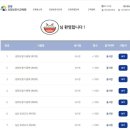 큰빛요양보호사교육원