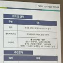 분당고등학교.금호상가 | 분당 선도지구를 위한 4월의 재건축 설명회1 - 수내동 양지마을(선도 단지는 누가 결정할까요?)