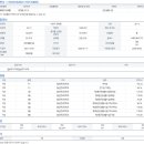 강남대로6길 18 이미지