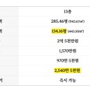 강남신공인중개사사무소 이미지