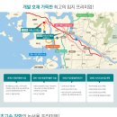 서희아파트2단지 이미지