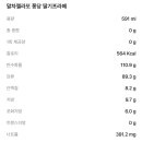 메가커피(봉일천점)