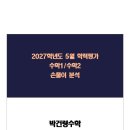 박건령